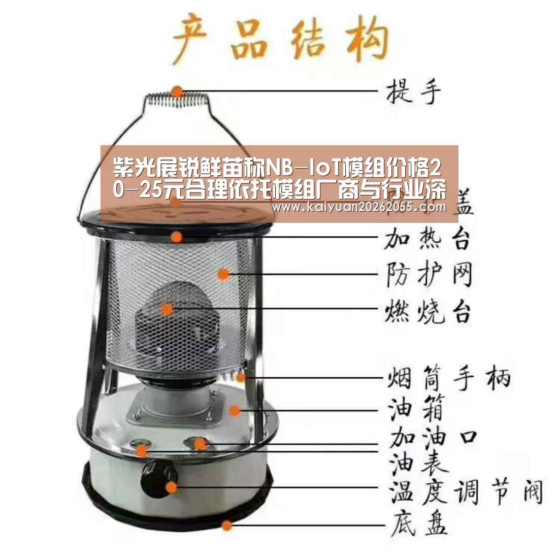 紫光展锐鲜苗称NB-IoT模组价格20-25元合理依托模组厂商与行业深度合作“开元体育”(图1) 开元APP