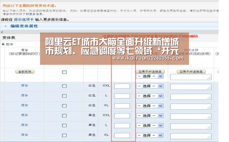 阿里云ET城市大脑全面升级新增城市规划、应急调度等七领域‘开元APP’(图3) 开元体育