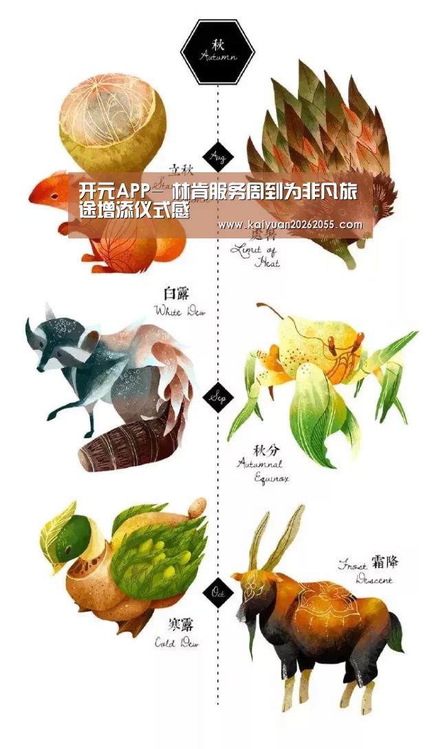 开元APP-
林肯服务周到为非凡旅途增添仪式感(图1) 开元APP